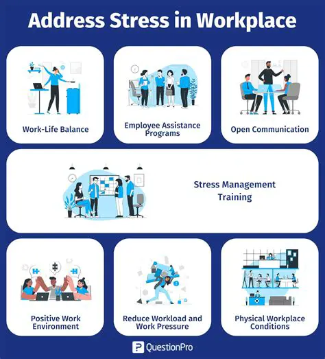 Excessive stress or pressure
