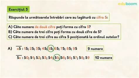 Exemple de Numere Naturale de Forma ab