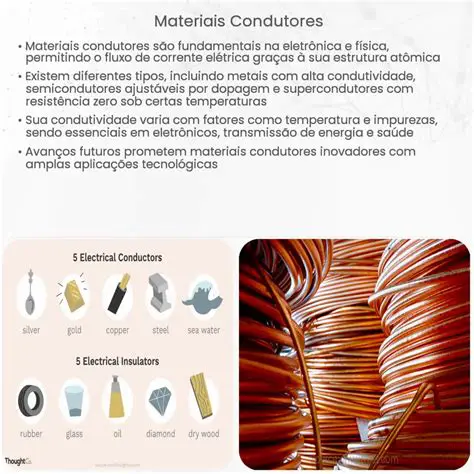 Exemplos de Materiais Condutores
