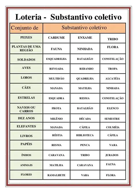 Exemplos de Substantivos Coletivos