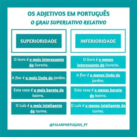 Exemplos de Uso dos Graus de Comparativo