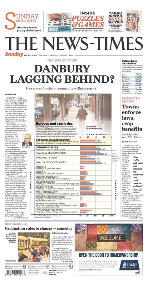 Unveiling the Past: Exploring the Danbury News Times Archives