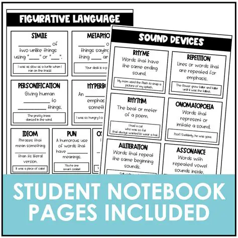 Exploring the World of Figurative Language and Sound Devices