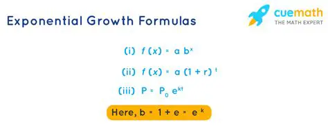 Exponential Growth Equations