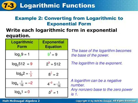 Expressing Exponential Equations in Logarithmic Form