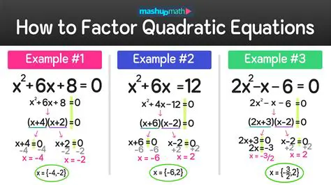 Factorizing Quadratic Equations