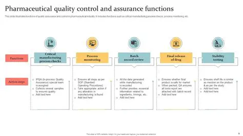 Factors Influencing the Application of Pharmaceutical Service Standards