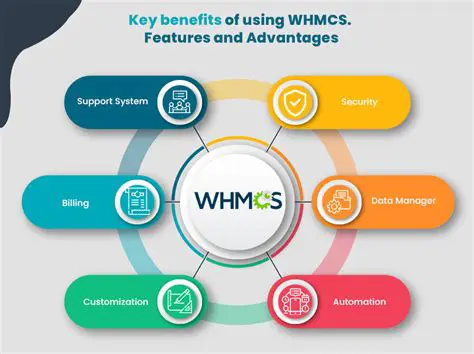 Features and Benefits of WinProx StandAlone