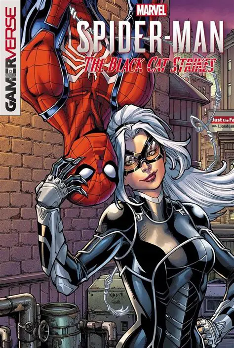 Features of BlackCat Spider