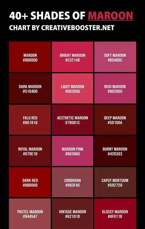 Features of Maroon Official Toolbar