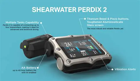 Features of Shearwater Desktop