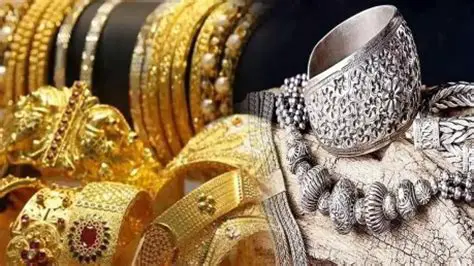 Features of the Gold and Silver Prices Community Toolbar