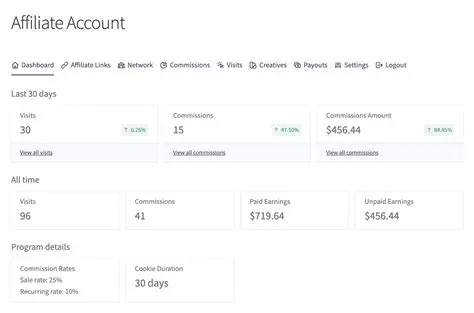 Features of the oND Affiliate Account Toolbar