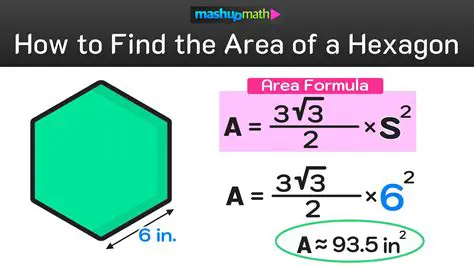 Finding the Area of the Garden