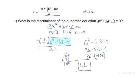 Finding the Discriminant of the Given Equation