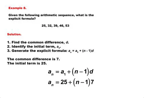 Finding the Explicit Formula