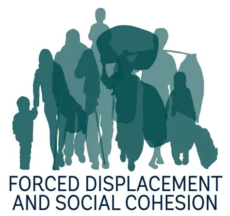Forced Displacement and Land Expropriation