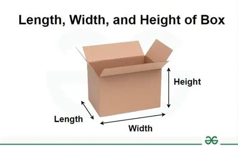 Forgetting to multiply the length and width by 2