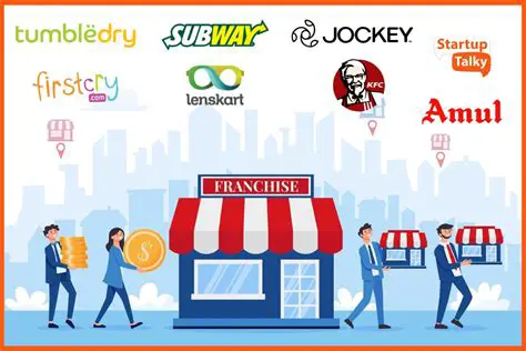 Franchise Business Settings in Indonesia