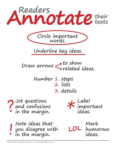 Frequently Asked Questions About Annotation in Language Learning