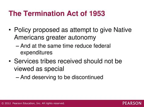 Frequently Asked Questions about the Termination Act