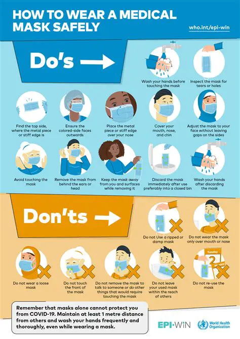 Further education on mask use