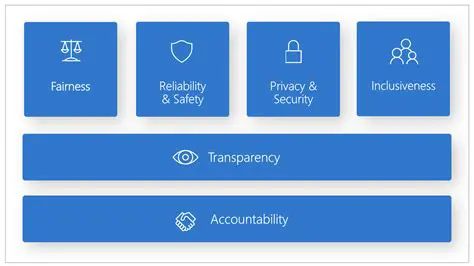 Game Fairness and Security