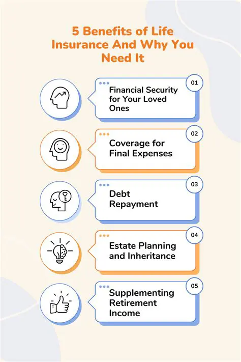 Generating Life Insurance Benefits