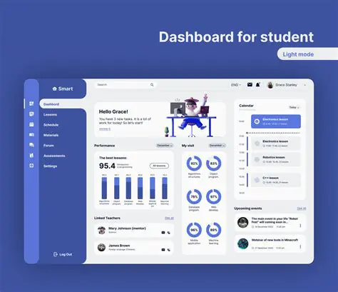 Get familiar with the dashboard