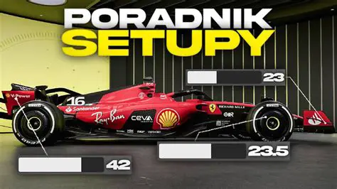 Głosowanie F1: Jak Wyrazić Swoją Opinię i Wpływać na Formułę 1