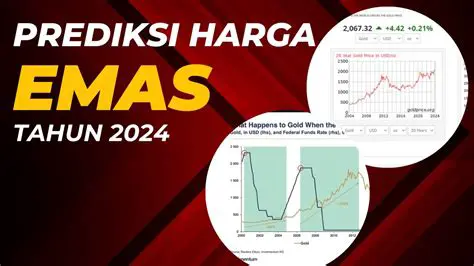 Harga Emas Dhanteras: Analisis Mendalam dan Prediksi Pasar