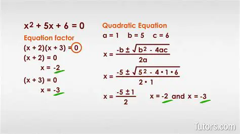 How to Determine the Quadratic Regression Equation