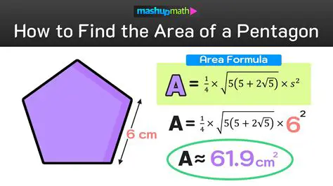How to Find the Area of a Polygon