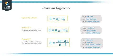 How to Find the Common Difference