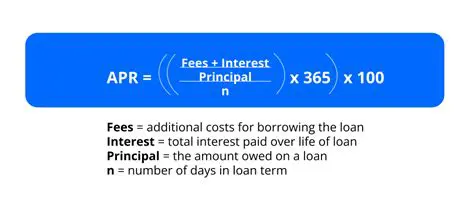 How to Use APR in Business Finance