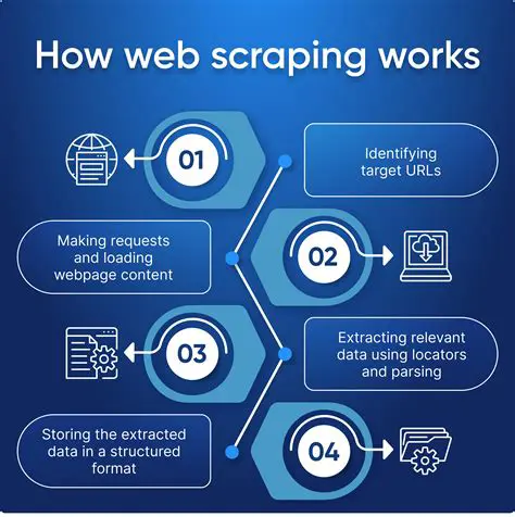 How to Use Web Snatch Picture Ripper