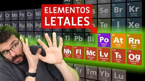 Identificar los elementos presentes en una sustancia