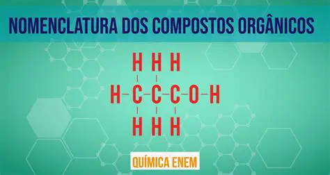 Identificar os elementos presentes no composto