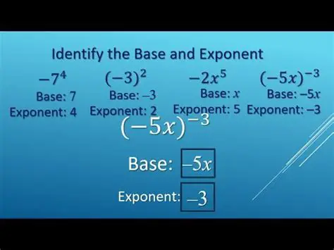 Identify the base and the argument