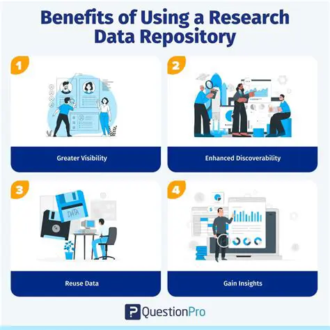 Identifying data repository options