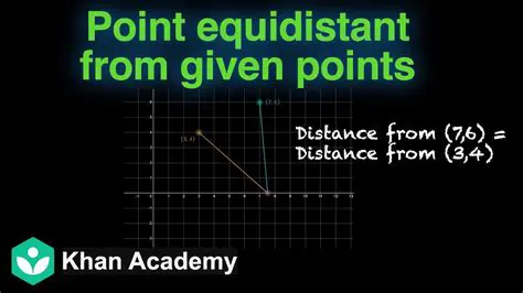 Identifying the Point on the Line