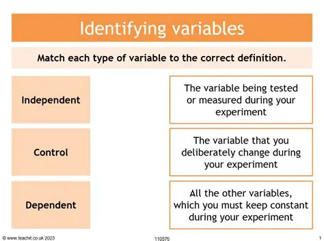 Identifying Variables in the Given Statement