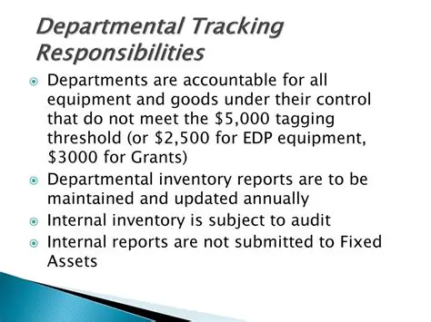 Implement EDP in other departments