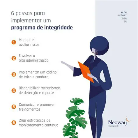 Implementar uma regra de integridade