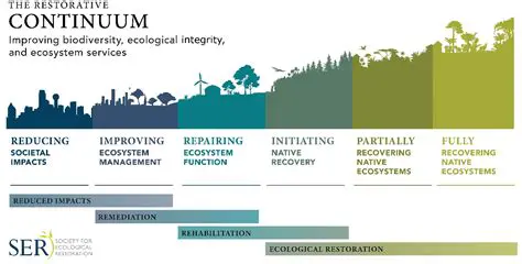 Improve environmental conditions