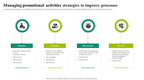 Improve promotional activities