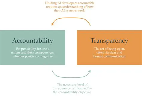 Improve Transparency and Accessibility of Information