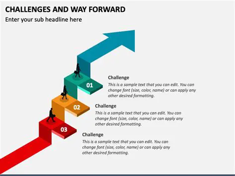 Improvement and Challenges Going Forward