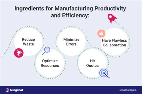 Improving material factors
