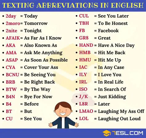 Including One Acronym in Another